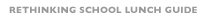 Rethinking School Lunch Guide